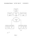 SYSTEMS AND METHODS FOR MOBILE COMMUNICATION INTEGRATION diagram and image