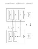 TECHNIQUES FOR IMPLEMENTING A SECURE MAILBOX IN RESOURCE-CONSTRAINED     EMBEDDED SYSTEMS diagram and image