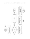 TECHNIQUES FOR IMPLEMENTING A SECURE MAILBOX IN RESOURCE-CONSTRAINED     EMBEDDED SYSTEMS diagram and image