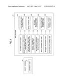 MAIL EXTRACTION METHOD, MAIL EXTRACTION DEVICE, AND PROGRAM diagram and image