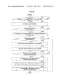 MAIL EXTRACTION METHOD, MAIL EXTRACTION DEVICE, AND PROGRAM diagram and image