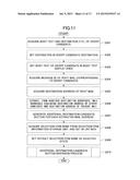 MAIL EXTRACTION METHOD, MAIL EXTRACTION DEVICE, AND PROGRAM diagram and image