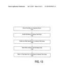 SYSTEM, METHOD AND TECHNIQUE FOR ENABLING USERS TO INTERACT WITH ADDRESS     FILEDS OF MESSAGING APPLICATIONS diagram and image