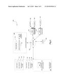 REQUEST ROUTING MANAGEMENT BASED ON NETWORK COMPONENTS diagram and image