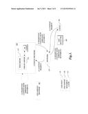 REQUEST ROUTING MANAGEMENT BASED ON NETWORK COMPONENTS diagram and image