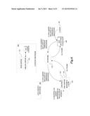 REQUEST ROUTING MANAGEMENT BASED ON NETWORK COMPONENTS diagram and image