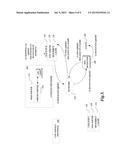 REQUEST ROUTING MANAGEMENT BASED ON NETWORK COMPONENTS diagram and image