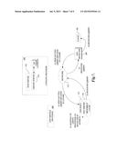 REQUEST ROUTING MANAGEMENT BASED ON NETWORK COMPONENTS diagram and image