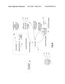 REQUEST ROUTING MANAGEMENT BASED ON NETWORK COMPONENTS diagram and image