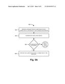 UPDATING STORED PASSWORDS diagram and image