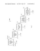 Monitoring of Negative Feedback Systems diagram and image