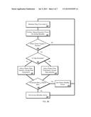 Monitoring of Negative Feedback Systems diagram and image