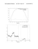 Monitoring of Negative Feedback Systems diagram and image