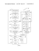 GLOBAL AUTOMOTIVE SAFETY SYSTEM diagram and image