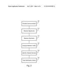 Identification of Infected Devices in Broadband Environments diagram and image