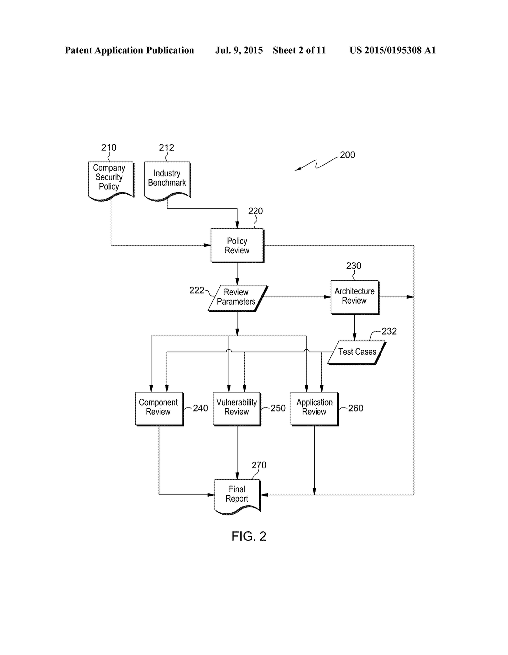 ASSESSMENT OF NETWORK PERIMETER SECURITY - diagram, schematic, and image 03