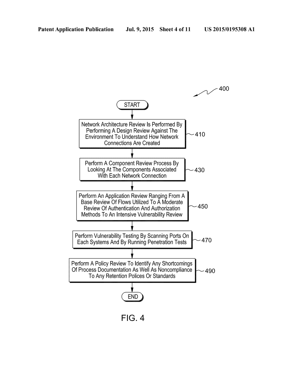 ASSESSMENT OF NETWORK PERIMETER SECURITY - diagram, schematic, and image 05