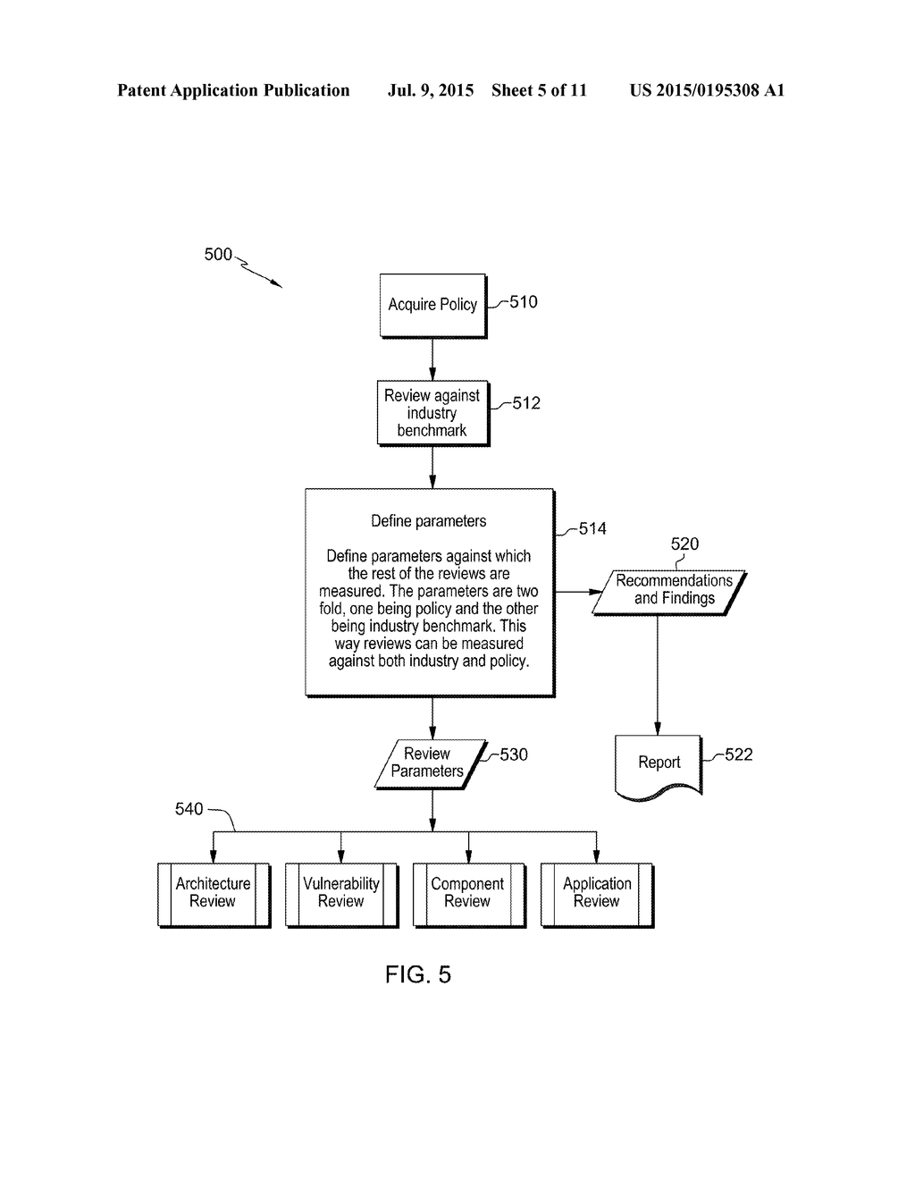 ASSESSMENT OF NETWORK PERIMETER SECURITY - diagram, schematic, and image 06