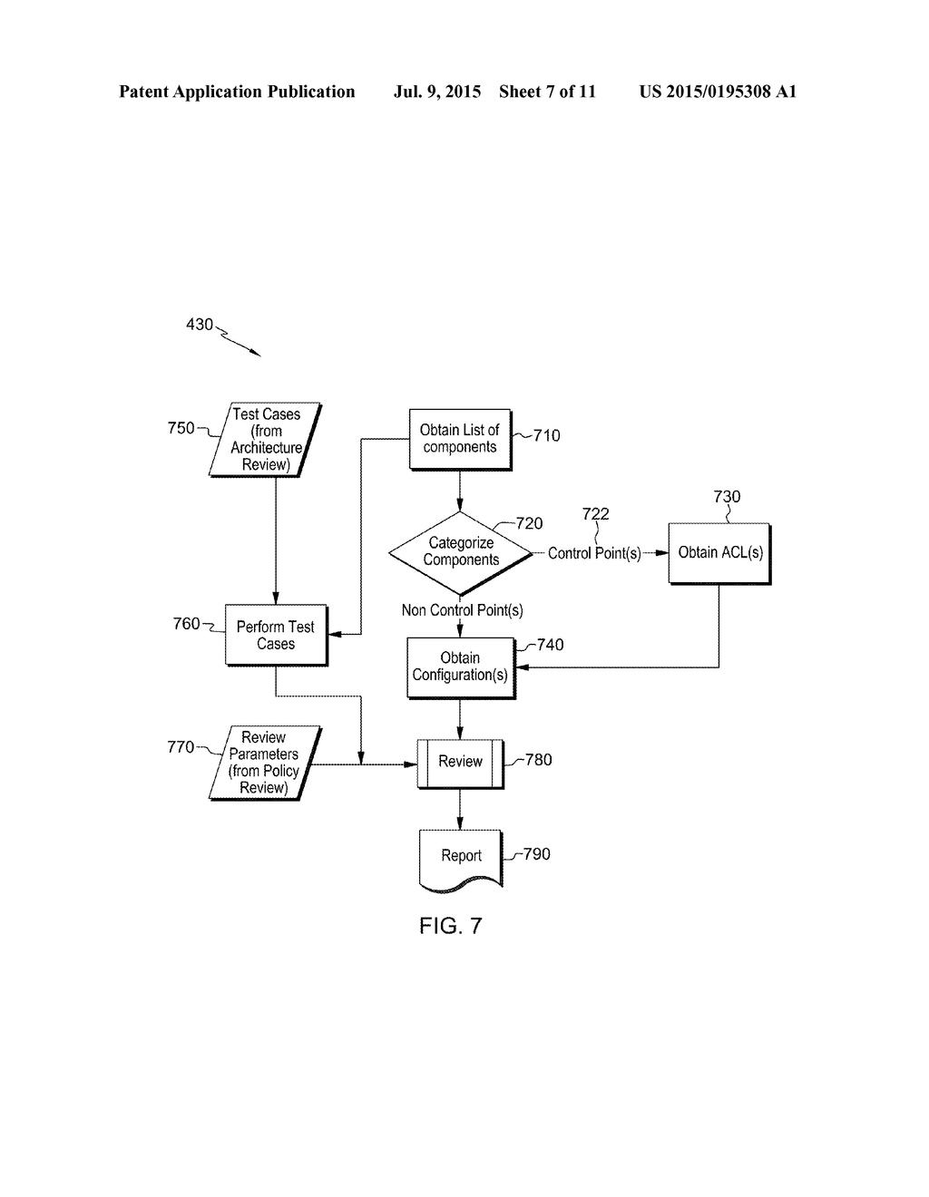 ASSESSMENT OF NETWORK PERIMETER SECURITY - diagram, schematic, and image 08