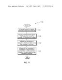 ASSESSMENT OF NETWORK PERIMETER SECURITY diagram and image