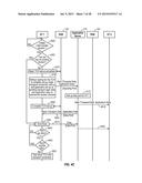 EXCHANGING DATA ASSOCIATED WITH A COMMUNICATION SESSION WITHIN A     COMMUNICATIONS SYSTEM diagram and image