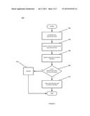 ACCESS TO NETWORK CONTENT diagram and image