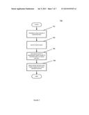 ACCESS TO NETWORK CONTENT diagram and image