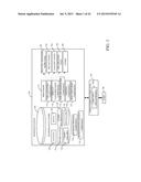 DISPLAYING ROLE-BASED CONTENT AND ANALYTICAL INFORMATION diagram and image