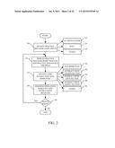 DISPLAYING ROLE-BASED CONTENT AND ANALYTICAL INFORMATION diagram and image