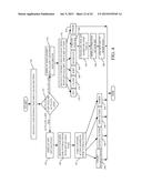 DISPLAYING ROLE-BASED CONTENT AND ANALYTICAL INFORMATION diagram and image