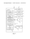 DISPLAYING ROLE-BASED CONTENT AND ANALYTICAL INFORMATION diagram and image