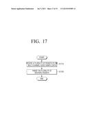 DATA TRANSMITTING APPARATUS, DATA RECEIVING APPARATUS, DATA TRANSRECEIVING     SYSTEM, DATA TRANSMITTING METHOD, DATA RECEIVING METHOD AND DATA     TRANSRECEIVING METHOD diagram and image