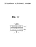 DATA TRANSMITTING APPARATUS, DATA RECEIVING APPARATUS, DATA TRANSRECEIVING     SYSTEM, DATA TRANSMITTING METHOD, DATA RECEIVING METHOD AND DATA     TRANSRECEIVING METHOD diagram and image