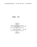 DATA TRANSMITTING APPARATUS, DATA RECEIVING APPARATUS, DATA TRANSRECEIVING     SYSTEM, DATA TRANSMITTING METHOD, DATA RECEIVING METHOD AND DATA     TRANSRECEIVING METHOD diagram and image