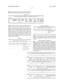 DATA TRANSMITTING APPARATUS, DATA RECEIVING APPARATUS, DATA TRANSRECEIVING     SYSTEM, DATA TRANSMITTING METHOD, DATA RECEIVING METHOD AND DATA     TRANSRECEIVING METHOD diagram and image