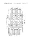 TRANSFORM AND INVERSE TRANSFORM CIRCUIT AND METHOD diagram and image