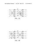 TRANSFORM AND INVERSE TRANSFORM CIRCUIT AND METHOD diagram and image