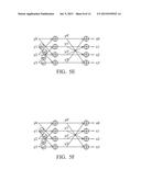 TRANSFORM AND INVERSE TRANSFORM CIRCUIT AND METHOD diagram and image