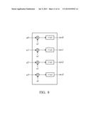 TRANSFORM AND INVERSE TRANSFORM CIRCUIT AND METHOD diagram and image