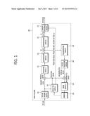 IMAGE INFORMATION ENCODING AND DECODING METHOD diagram and image