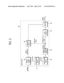 IMAGE INFORMATION ENCODING AND DECODING METHOD diagram and image