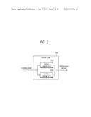 METHOD FOR ENCODING AND DECODING IMAGE AND DEVICE USING SAME diagram and image