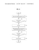 MULTIMEDIA DEVICE AND METHOD FOR DISPLAYING ADVERTISEMENT BROADCASTING     THEREOF diagram and image