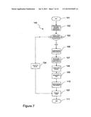 CALL PROCESSING SYSTEM diagram and image