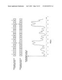 RADIO BASE STATION, USER TERMINAL, RADIO COMMUNICATION SYSTEM AND     INTERFERENCE ESTIMATION METHOD diagram and image