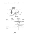 RADIO BASE STATION, USER TERMINAL, RADIO COMMUNICATION SYSTEM AND     INTERFERENCE ESTIMATION METHOD diagram and image