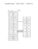 TECHNIQUES FOR COMMUNICATION BETWEEN INTERWORKING FUNCTION AND SHORT     MESSAGE SERVICE NODES FOR DEVICE TRIGGER REPLACEMENT/RECALL diagram and image