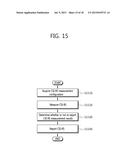 METHOD FOR MEASURING AND REPORTING CSI-RS IN WIRELESS COMMUNICATION     SYSTEM, AND APPARATUS FOR SUPPORTING SAME diagram and image