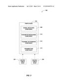 METHOD AND APPARATUS FOR UNPLANNED DEPLOYMENT OF BASE STATIONS diagram and image