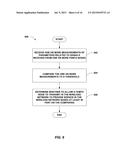 METHOD AND APPARATUS FOR UNPLANNED DEPLOYMENT OF BASE STATIONS diagram and image